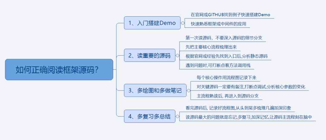 源码教程|直播源码搭建教程