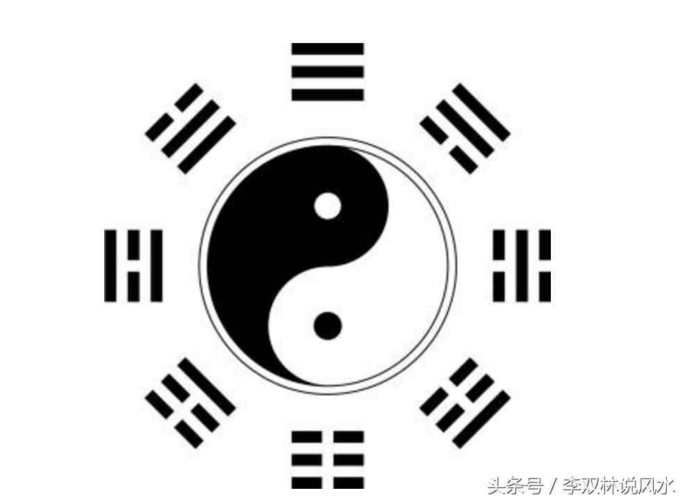 何为八卦|什么是八卦？