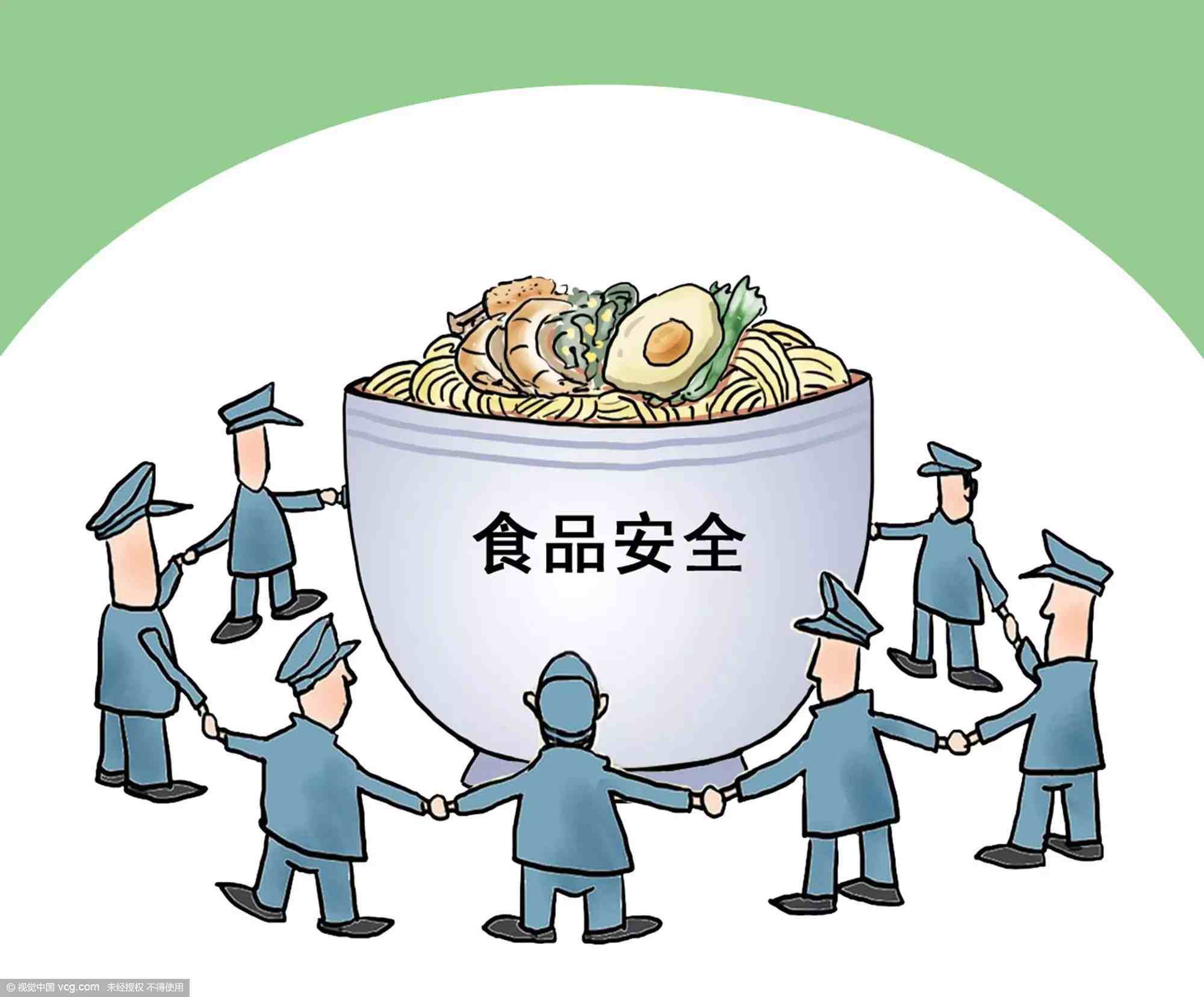 中国食品安全|中国食品安全现状