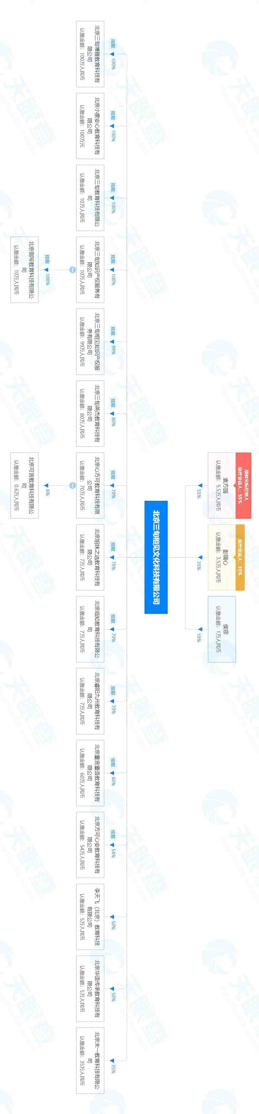 微信如何恢复历史聊天记录|微信怎么恢复聊天记录?