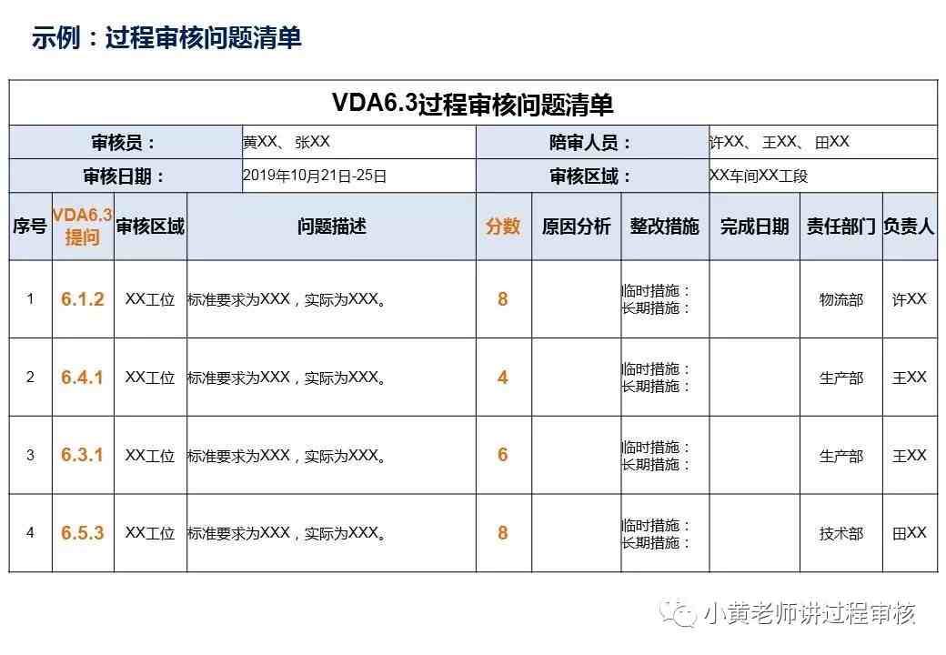 VDA6.3过程审核全解析以及注意点