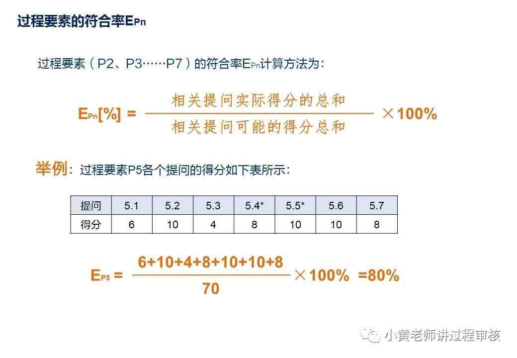 VDA6.3过程审核全解析以及注意点