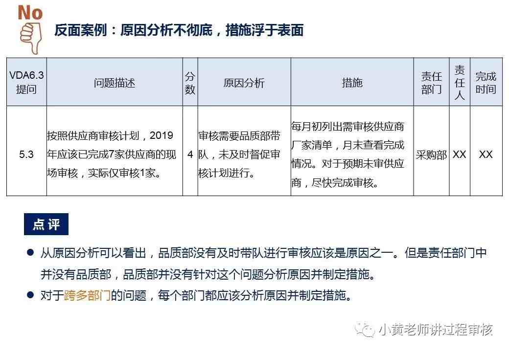 VDA6.3过程审核全解析以及注意点