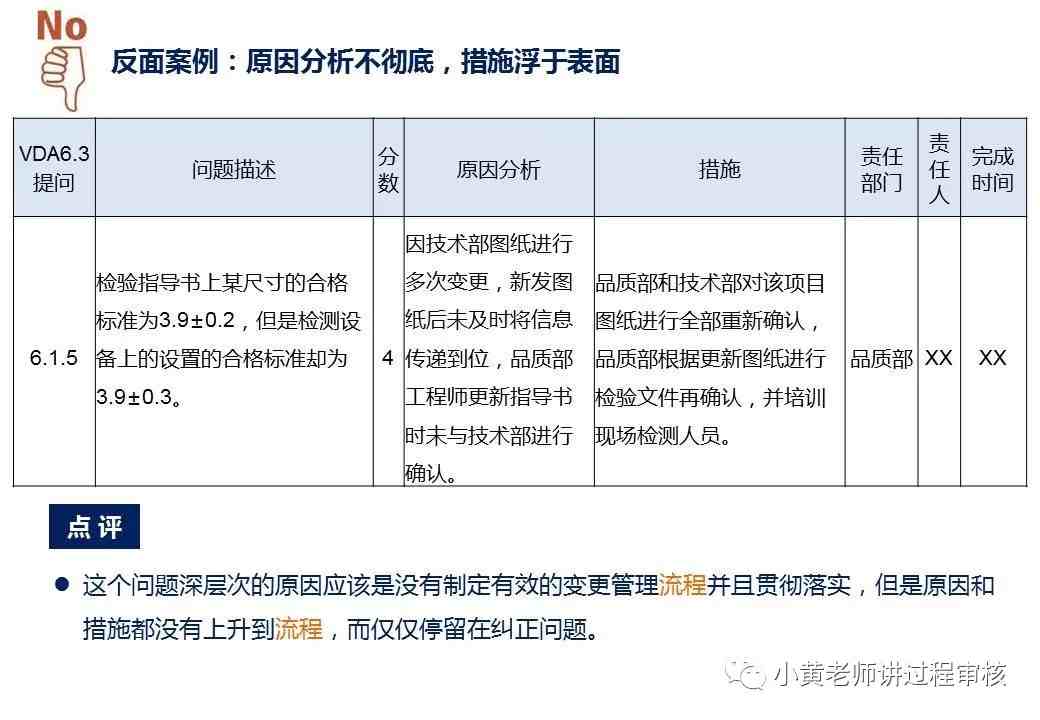 VDA6.3过程审核全解析以及注意点