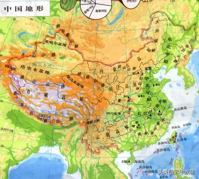 常识科普∣ 中国地理知识点！考前常识背起来