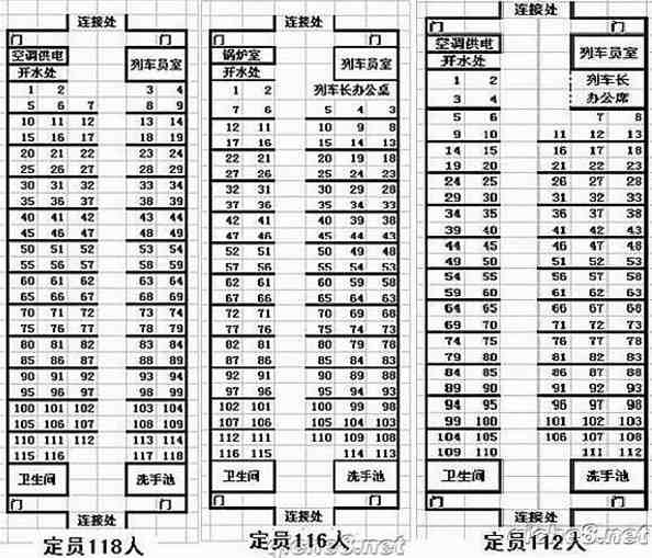 实用！如何判别列车座位？靠窗、过道，想坐哪里坐哪里~