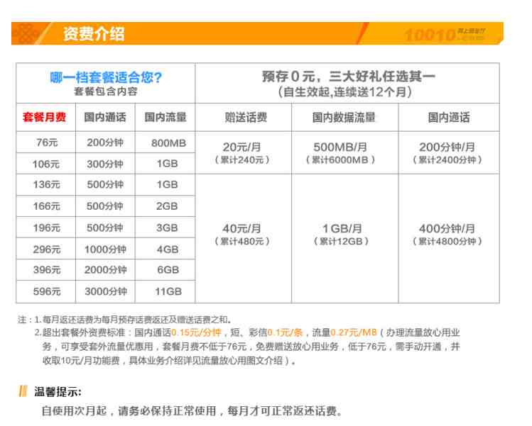 天津联通网上营业厅|天津联通宽带最新套餐