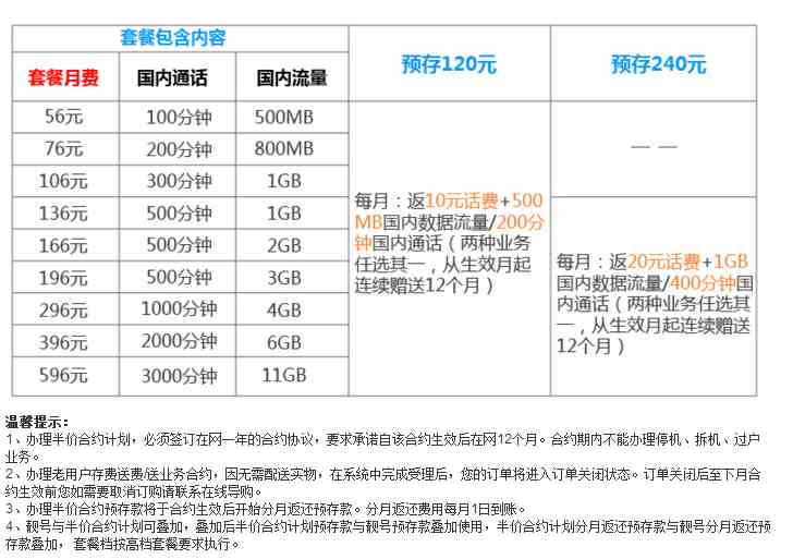 天津联通网上营业厅|天津联通宽带最新套餐