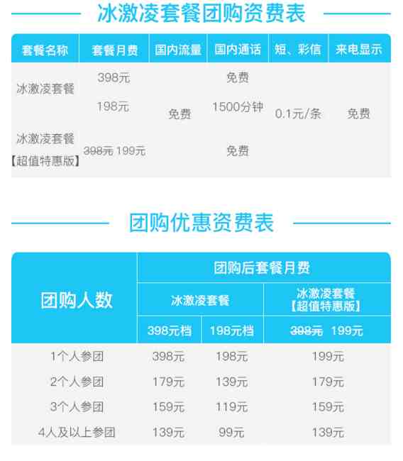 天津联通网上营业厅|天津联通宽带最新套餐