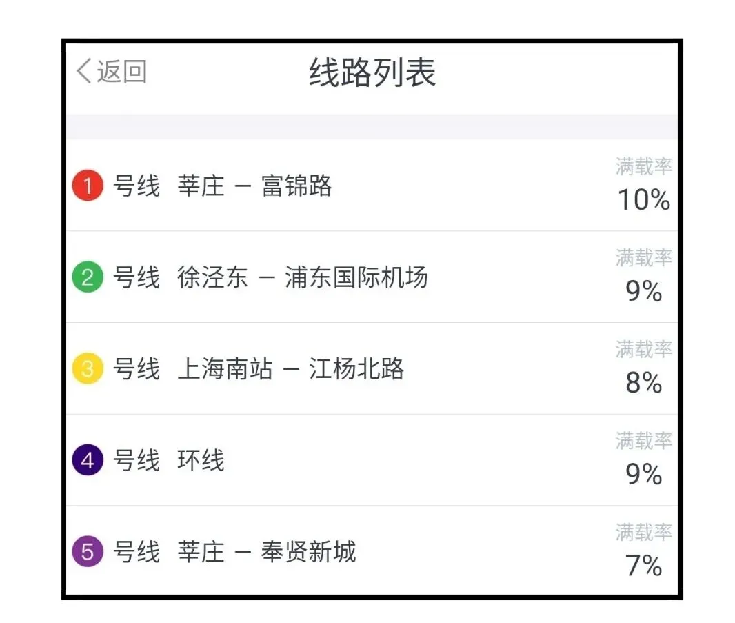 上海地铁查询|上海地铁查询路线换乘