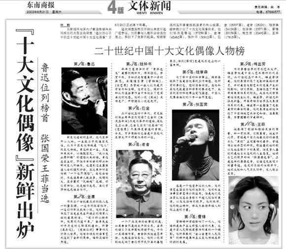 二十世纪中国十大文化偶像，大文豪与巨星齐上榜