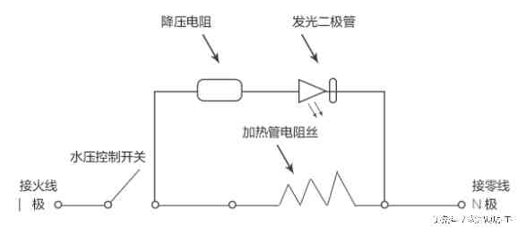 燃气热水器结构图|生活热水加热设备的构造和工作原理