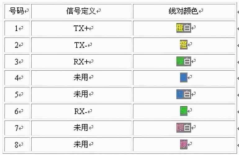 介质是什么意思|有线通信介质及其原理