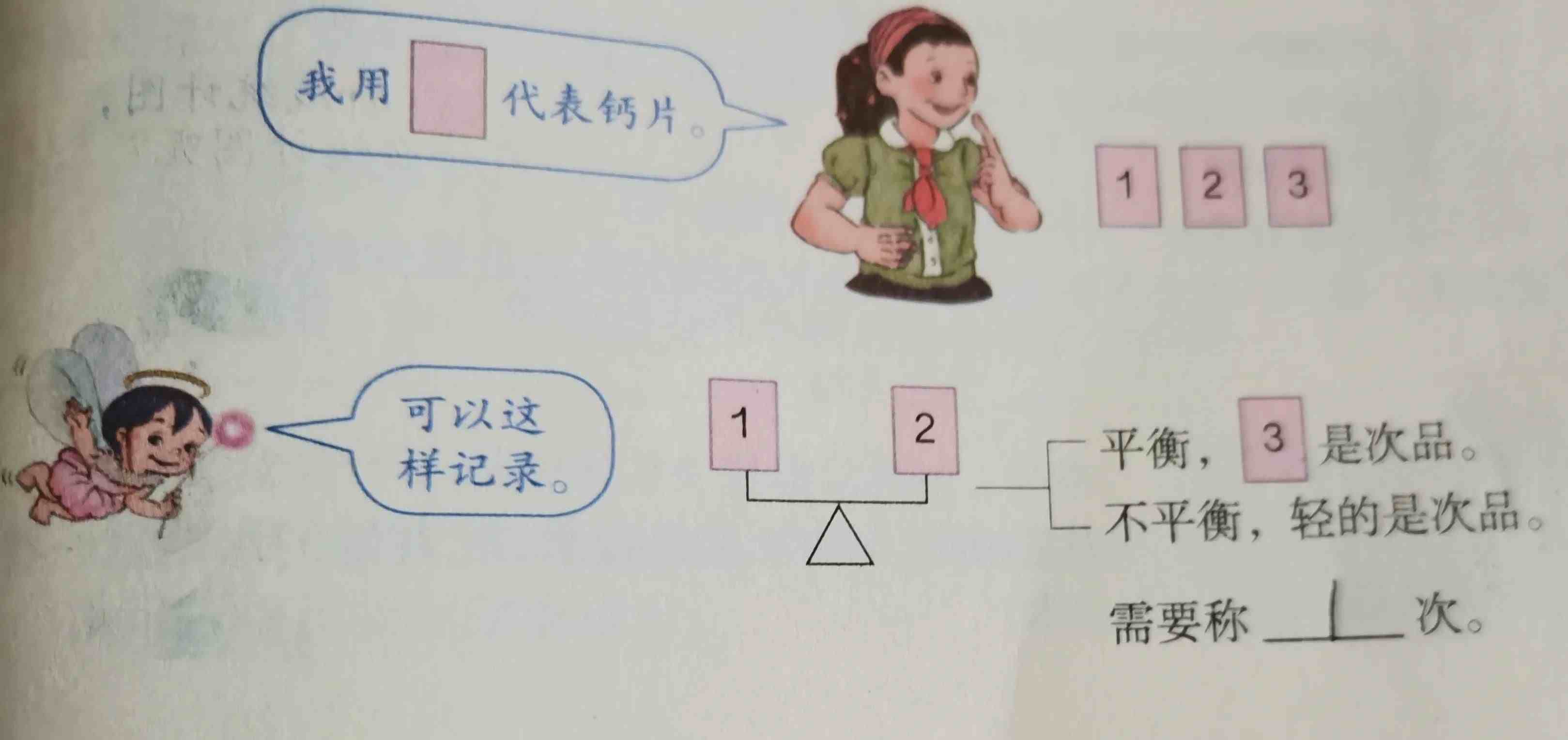 数学广角|数学广角推理知识点