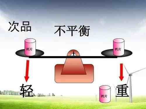 数学广角|数学广角推理知识点