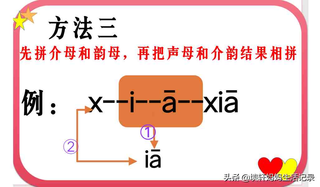 三拼音节什么意思|解密3拼音节怎样拼？