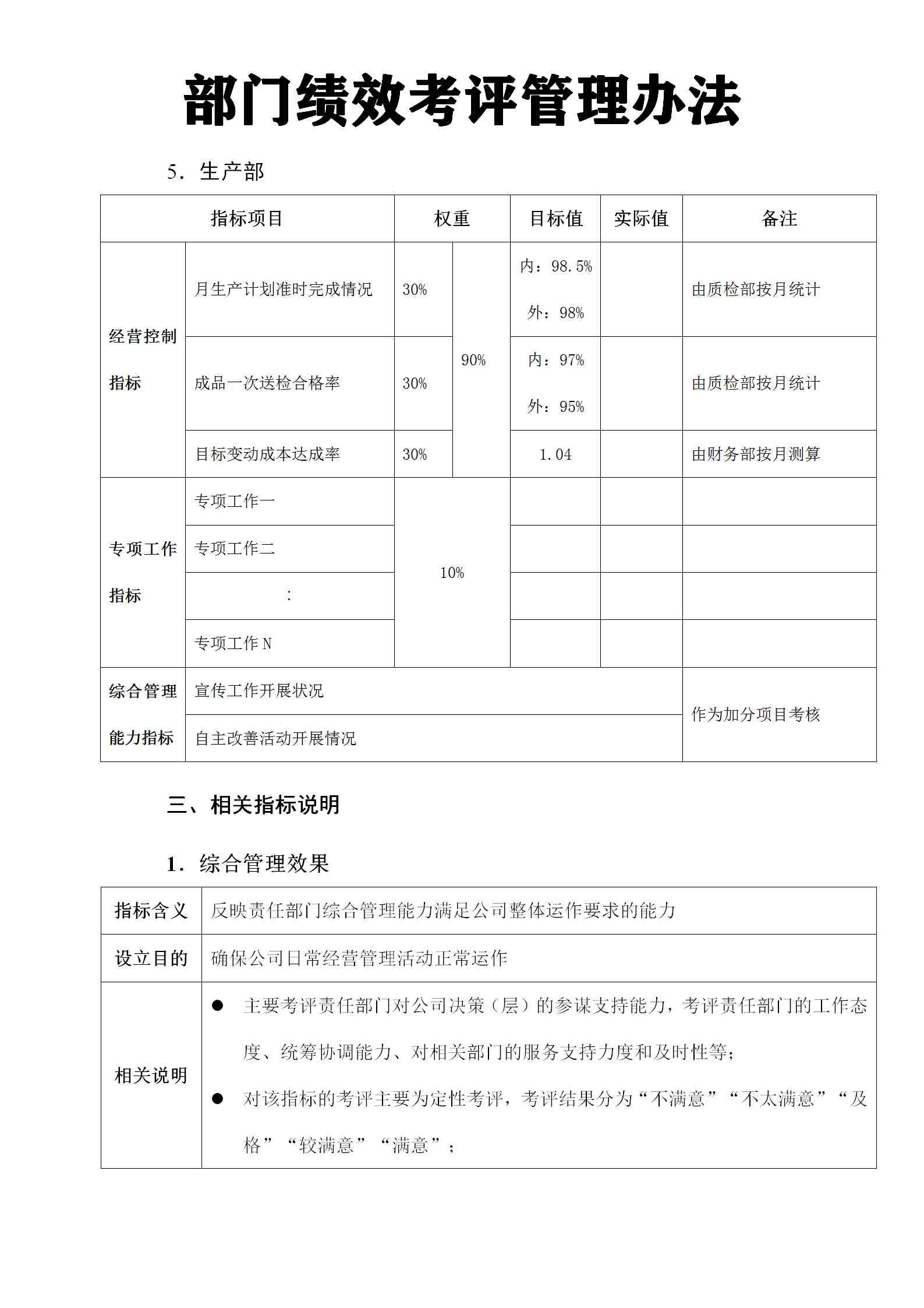 绩效考核管理制度|部门绩效考评管理办法