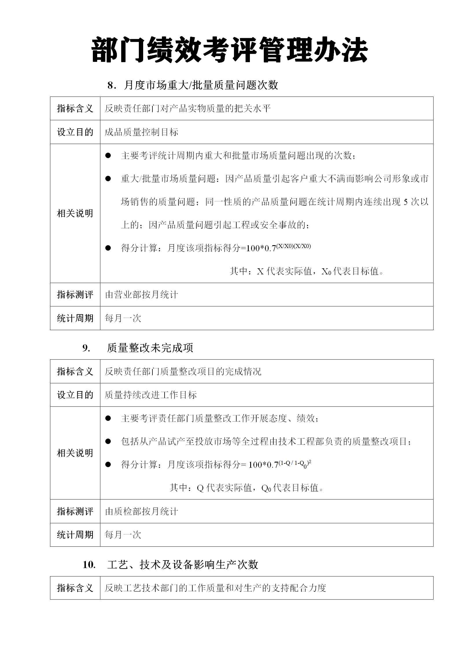 绩效考核管理制度|部门绩效考评管理办法