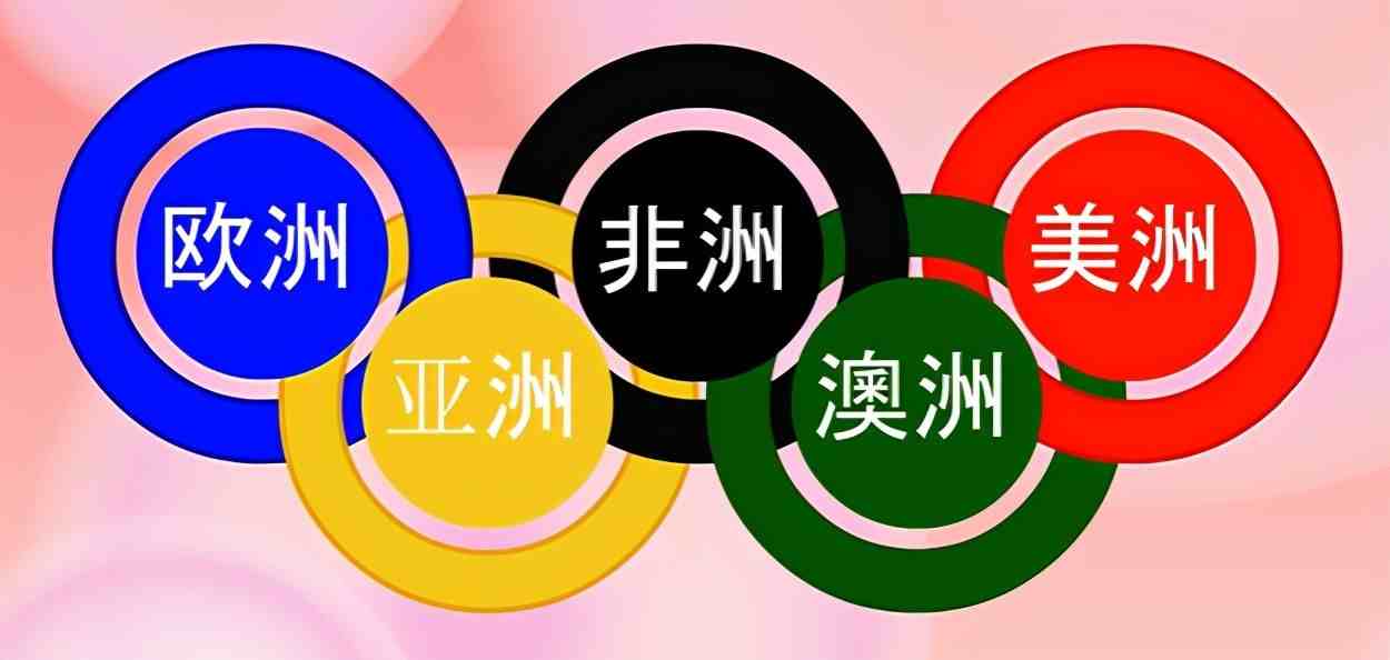 奥运会五环|奥运五环颜色分别代表什么？