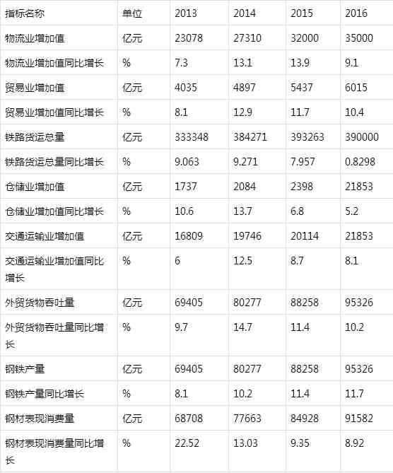 企业竞争情报系统|竞争情报系统建设案例及分析