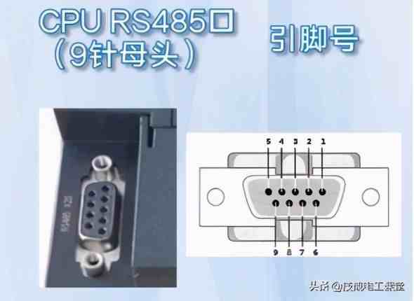 rs485接口|rs485通讯电缆