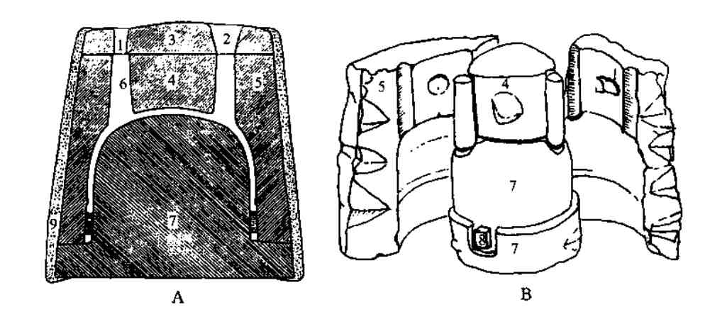 铸鼎效神工：古代青铜器的制作方法