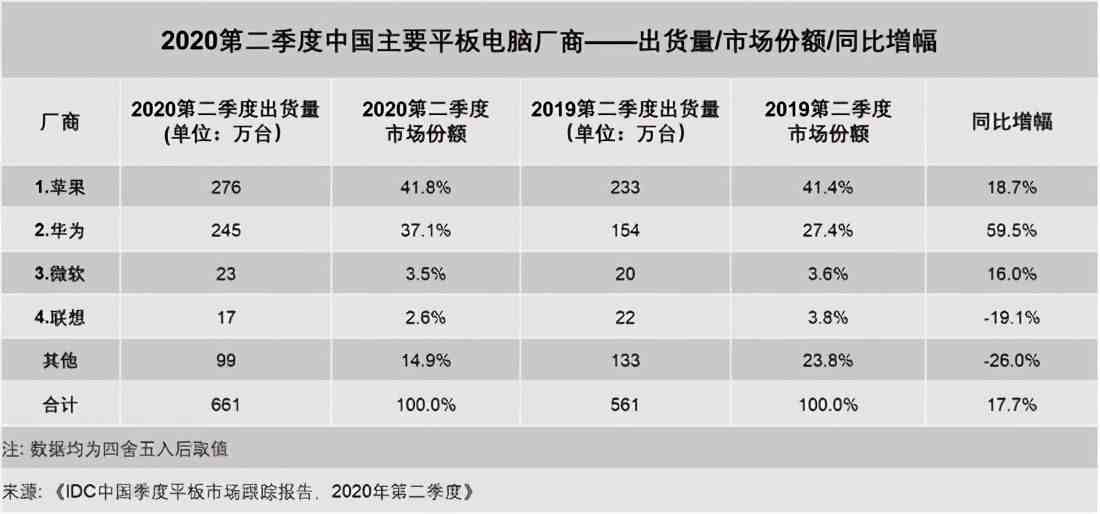 平板手机微信消息同步|怎么实时同步微信聊天记录吗