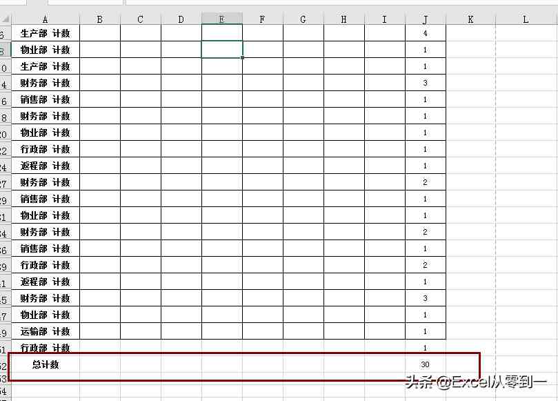 3步搞定Excel表格中的分类别汇总数据，简单到没朋友