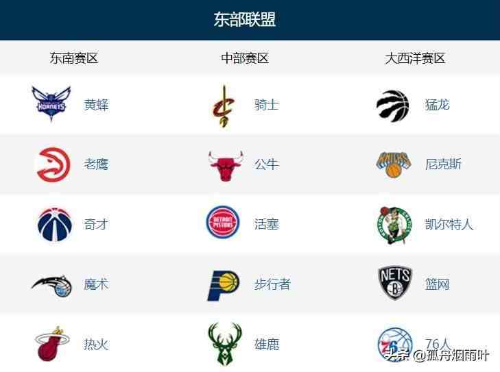 nba的意思|NBA比赛的你不一定会知道的冷知识