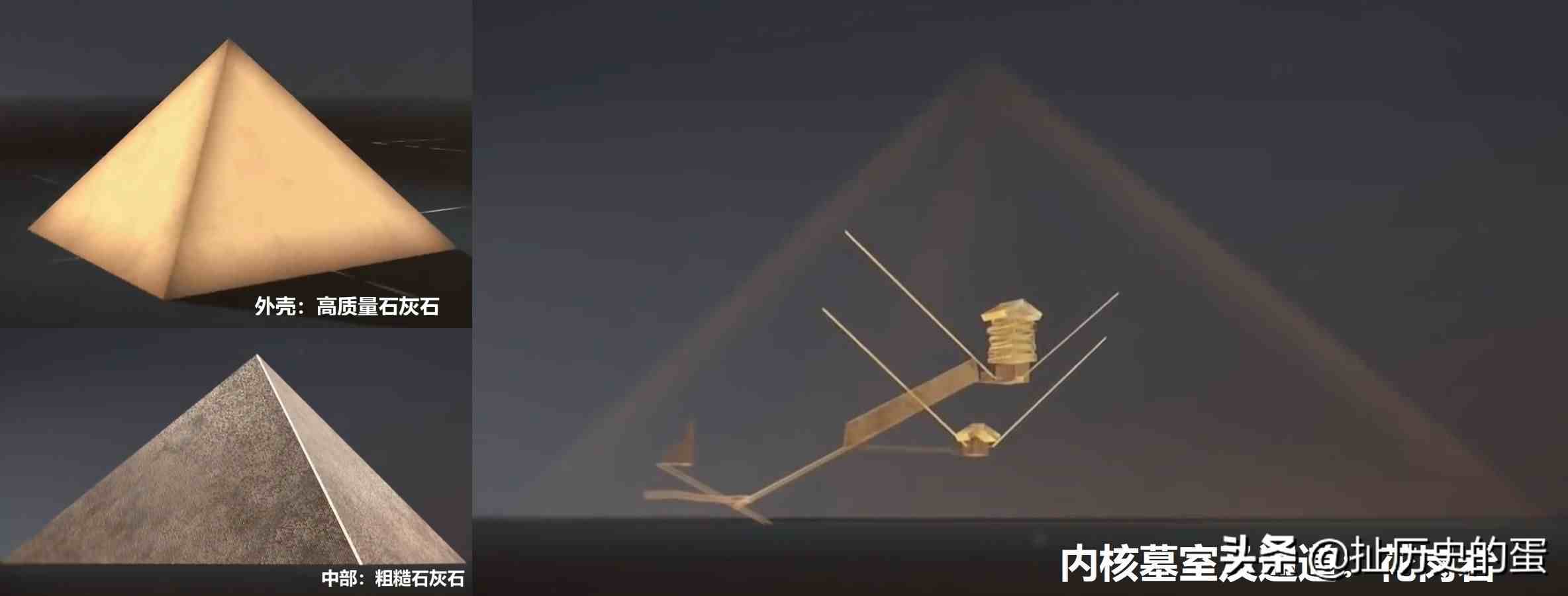 金字塔的历史与来源，它由谁而建，又是如何建成的？