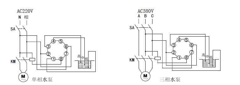 液位继电器工作原理和接线，这玩意非常实用别说你不会
