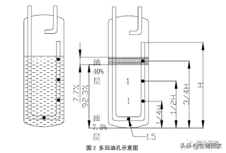 汽液分离器|气液分离器的结构