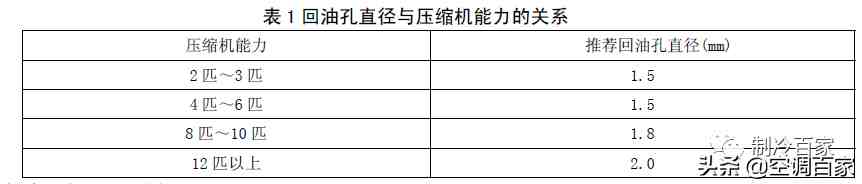 汽液分离器|气液分离器的结构