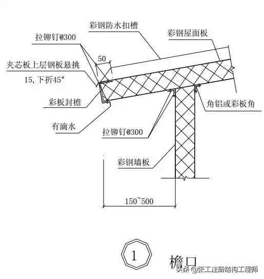 《钢结构建筑构造图集》CDI02J，附下载链接