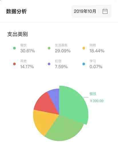 有没有微信同步消息|远程微信聊天记录查看器