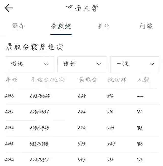 铁路院校排名|全国铁路类院校大排名