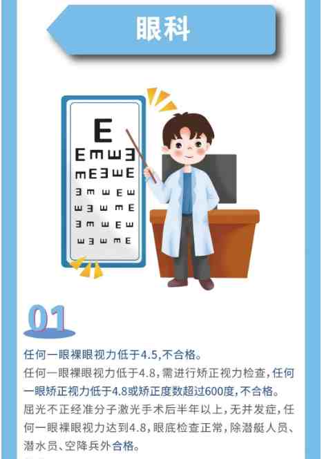 报考军校至少需要满足5个条件，好多考生遗憾于第3条