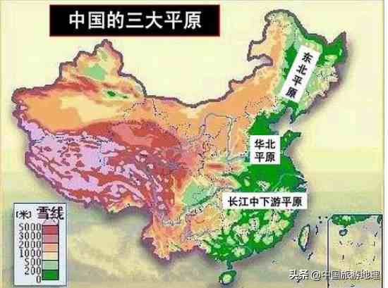 中国主要平原分布情况