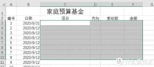 新人成神之路|Excel快速入门：小白的成神之路