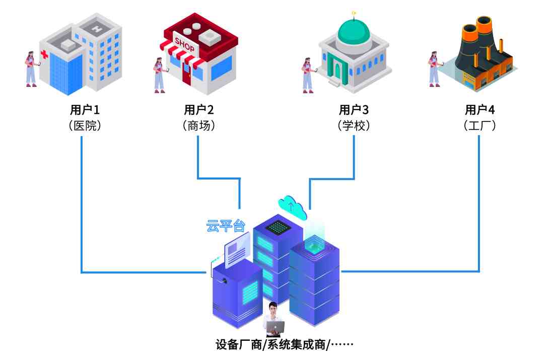 怎么微信同步登陆|微信能关联看聊天记录