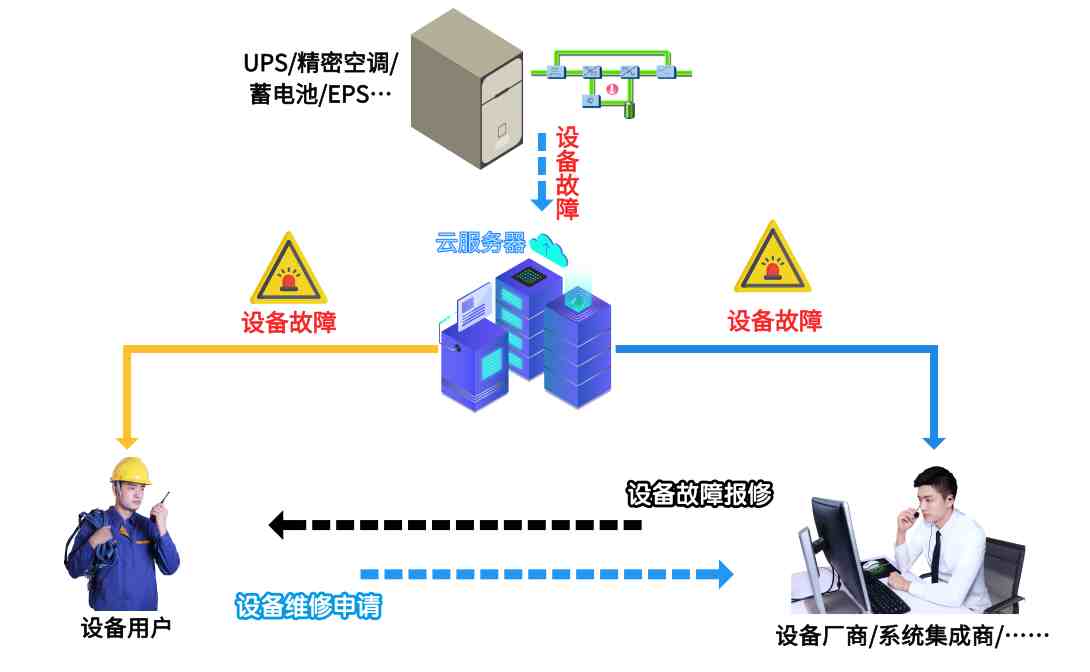 怎么微信同步登陆|微信能关联看聊天记录