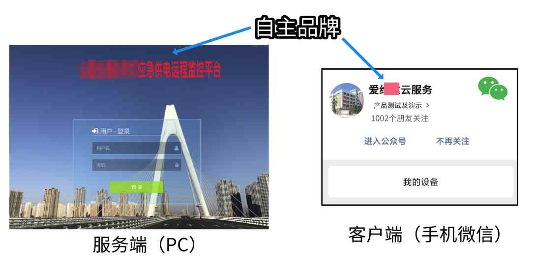 怎么微信同步登陆|微信能关联看聊天记录