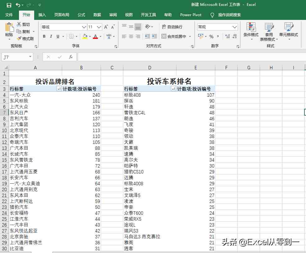 抓取100页网页数据，你还在用复制粘贴？使用Excel仅需7分钟搞定