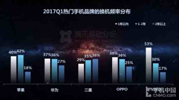 如何同步微信的聊天记录|同步接收微信聊天记录软件