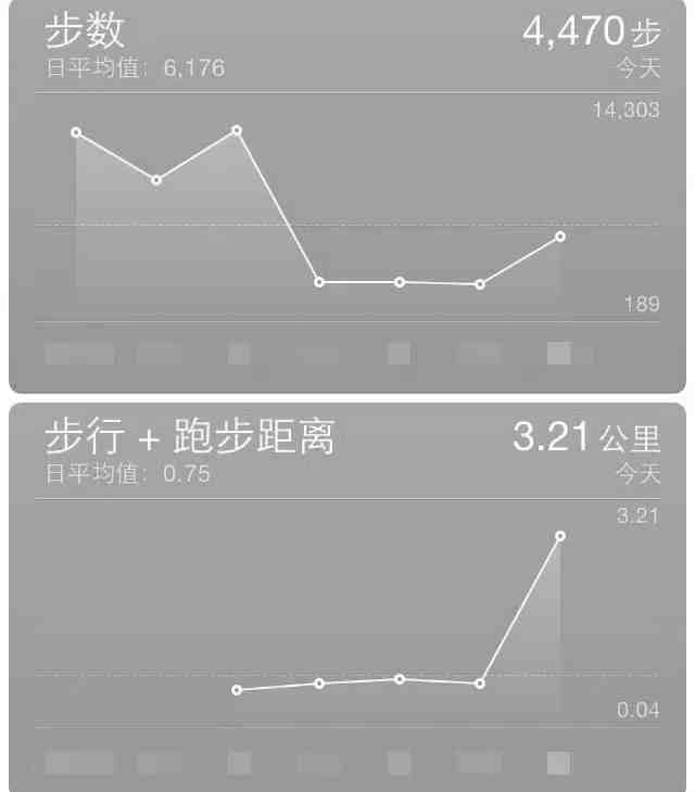 什么情况下可以监控微信|微信同步接收软件是真的吗