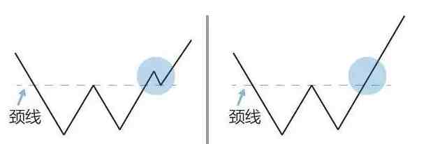 股票投机|股票是怎么来的