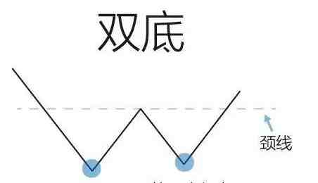 投机之王安德烈说透股市：没钱的人必须投机，坚持”轻仓顺势做波段“