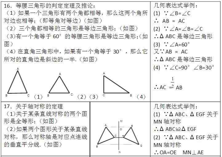 八年级数学|八年级数学上册教学视频全集