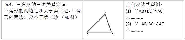 八年级数学|八年级数学上册教学视频全集