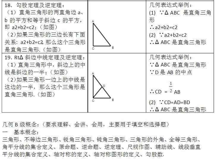 八年级数学|八年级数学上册教学视频全集